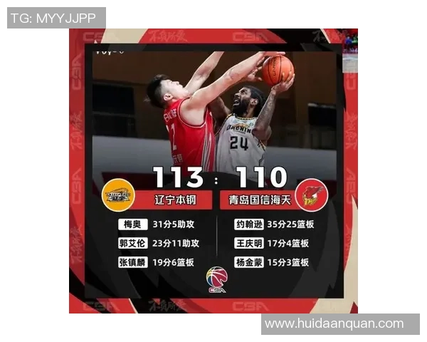 2016至2017赛季辽宁队与青岛队精彩对决回顾与分析