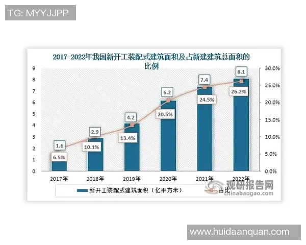 苏宁易购与华夏的竞争分析及市场前景探讨