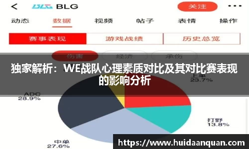 独家解析：WE战队心理素质对比及其对比赛表现的影响分析