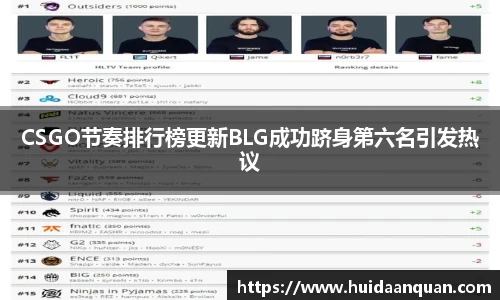 CSGO节奏排行榜更新BLG成功跻身第六名引发热议
