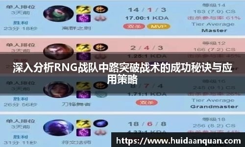 深入分析RNG战队中路突破战术的成功秘诀与应用策略