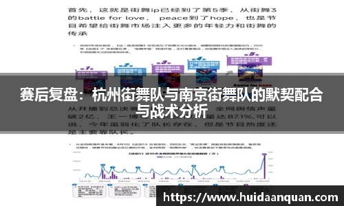 赛后复盘：杭州街舞队与南京街舞队的默契配合与战术分析