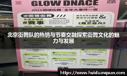 北京街舞队的热情与节奏交融探索街舞文化的魅力与发展