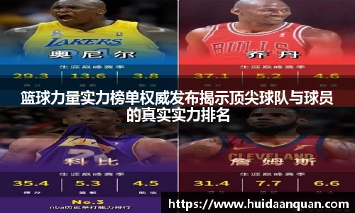 篮球力量实力榜单权威发布揭示顶尖球队与球员的真实实力排名