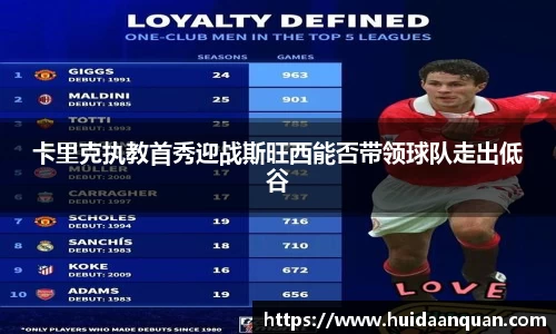 卡里克执教首秀迎战斯旺西能否带领球队走出低谷