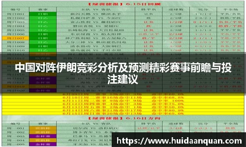 中国对阵伊朗竞彩分析及预测精彩赛事前瞻与投注建议