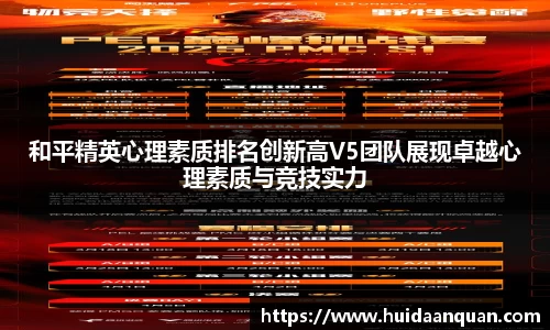 和平精英心理素质排名创新高V5团队展现卓越心理素质与竞技实力